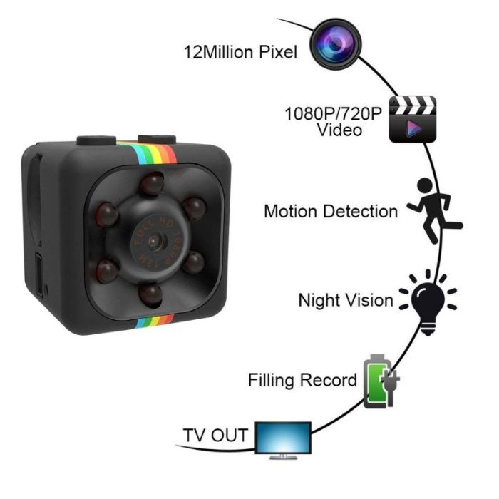 Мини скрита,шпионска,екшън и спорт камера. Бебефон Mini HD Camera SQ11