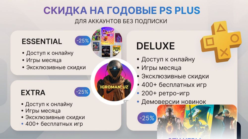 Магазин игр Playstation 4 5