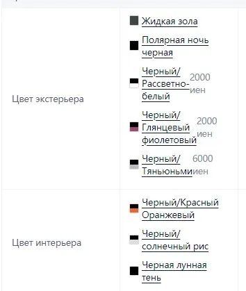 Под заказ Lynk & Co 10 EM-P 240 Four-Wheel Drive (4WD)