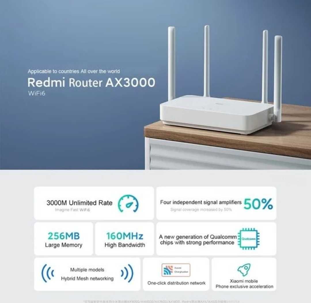 Redmi AX3000 wi-fi 6 router yangi