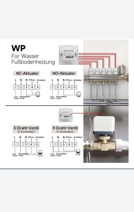 Termostat centrala/încălzire în pardoseală

Beok, Wifi, Tuya