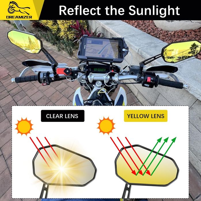 Oglindă retrovizoare DREAMIZER E24 motocicletă!