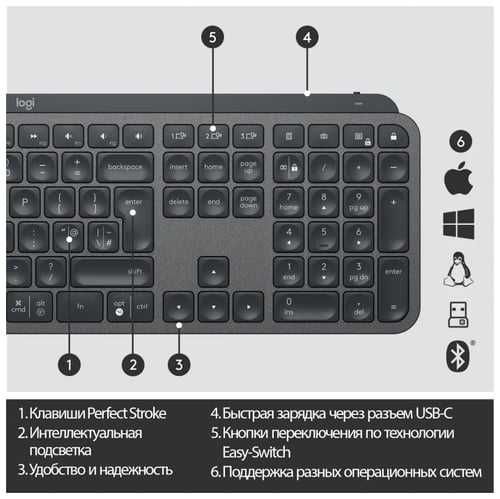 [НОВАЯ] Клавиатура Logitech MX Keys