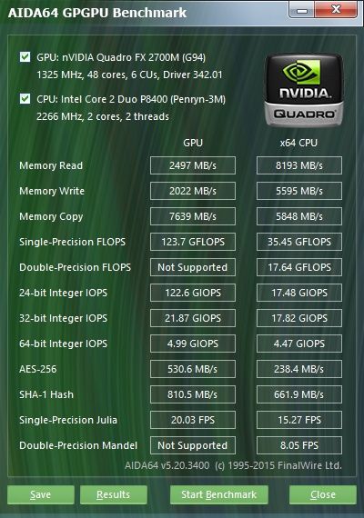 Продавам CPU Intel Core 2 Duo P8400( Penryn - 3M )