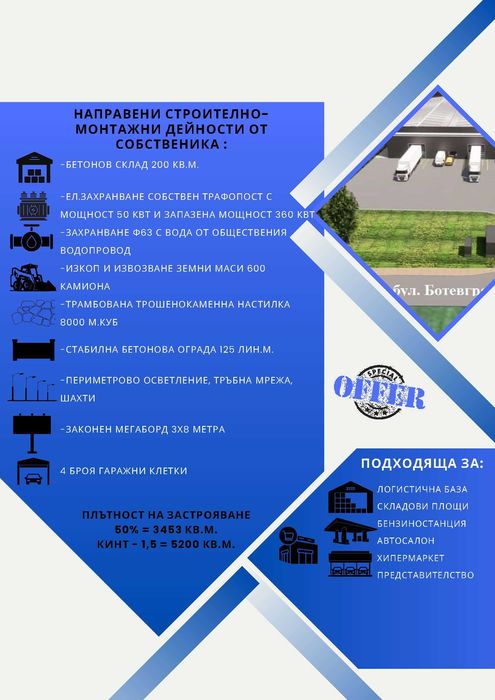 Продава се имот с лице на булевард