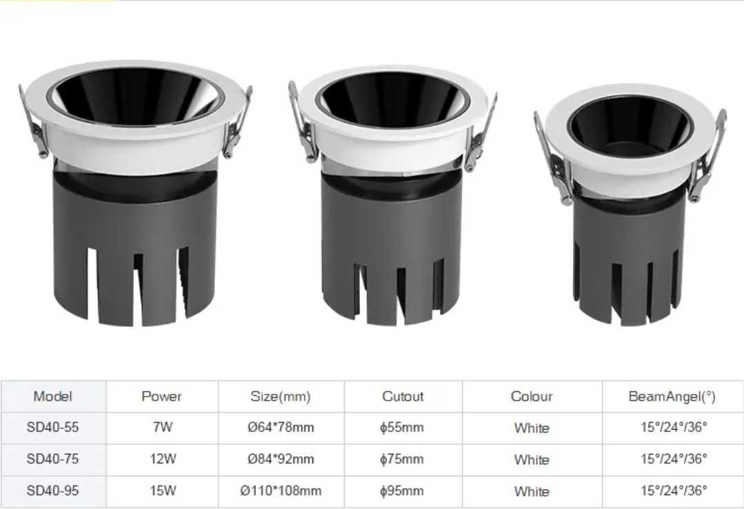12W COB LED спот SD32-75