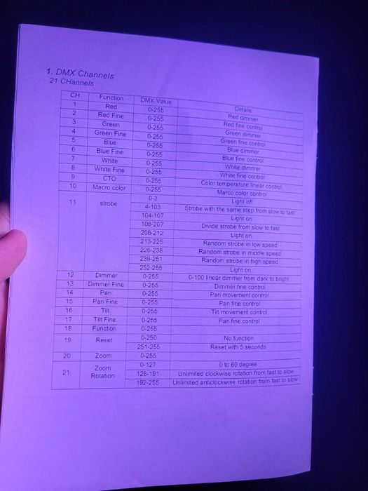 Wash 19x40W, RGBW, Zoom, Bee Eye, 760W lumini scena noi cu garantie