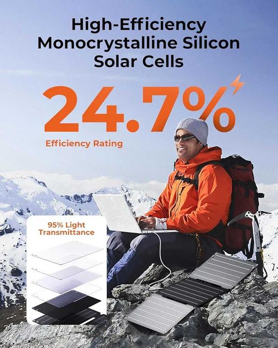 BigBlue 30W Solar Charger, ETFE Solar Panel  Fast Charging
