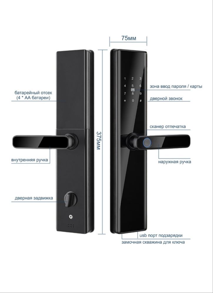 Электронный Smartlock