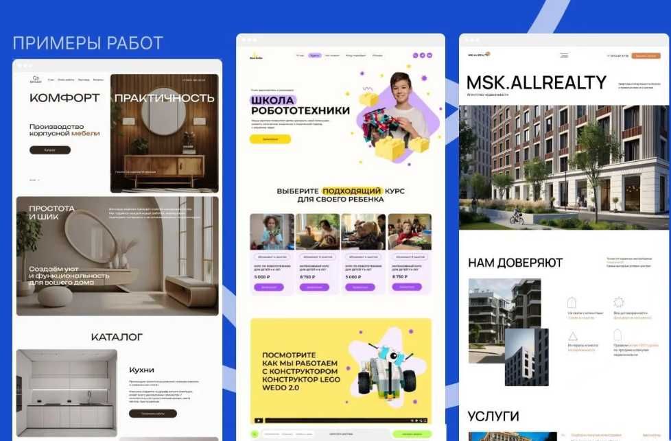 Современный сайт + продвижение в Google = рост продаж