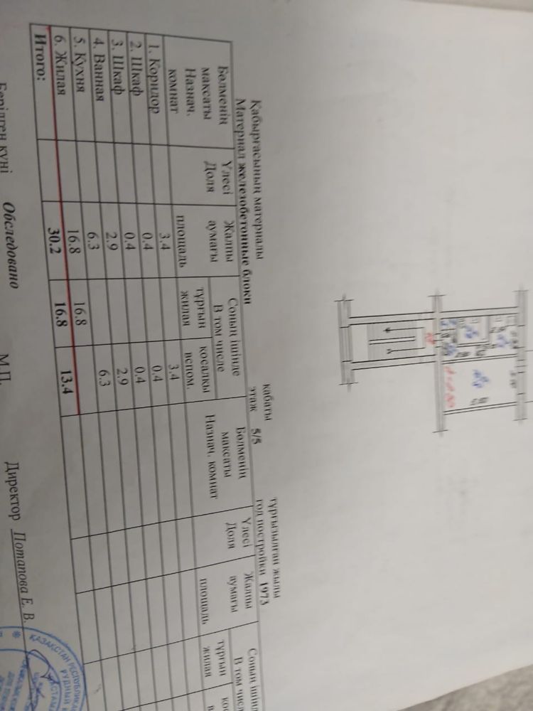 Продам однокомнатную квартиру район бак-бак