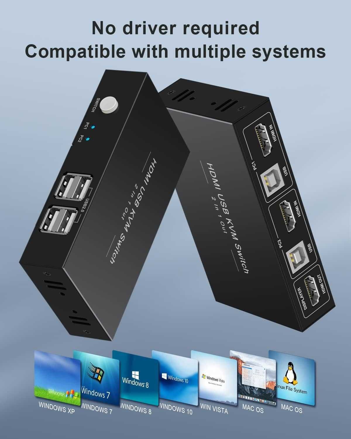 KVM Switch HDMI 2 Port Box, USB Switch Selector cu 4 USB 2.0 Hub