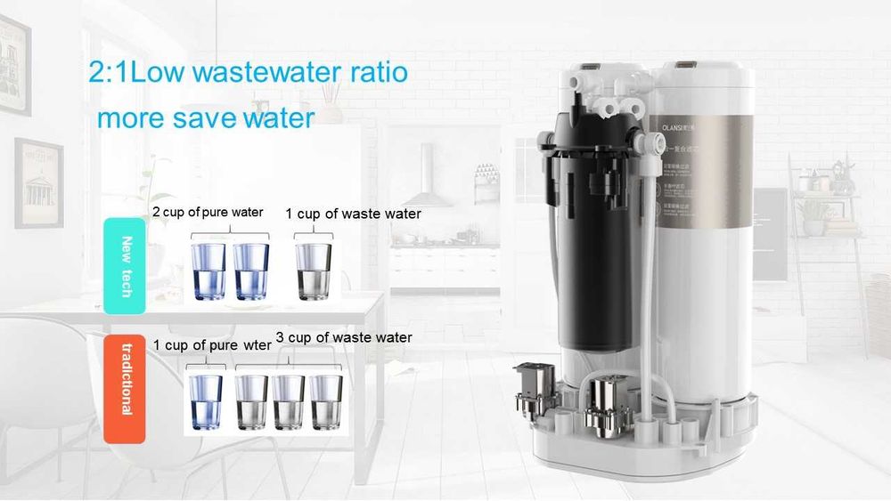 Purificator de apă cu osmoză inversă Olansi High Flux 400G