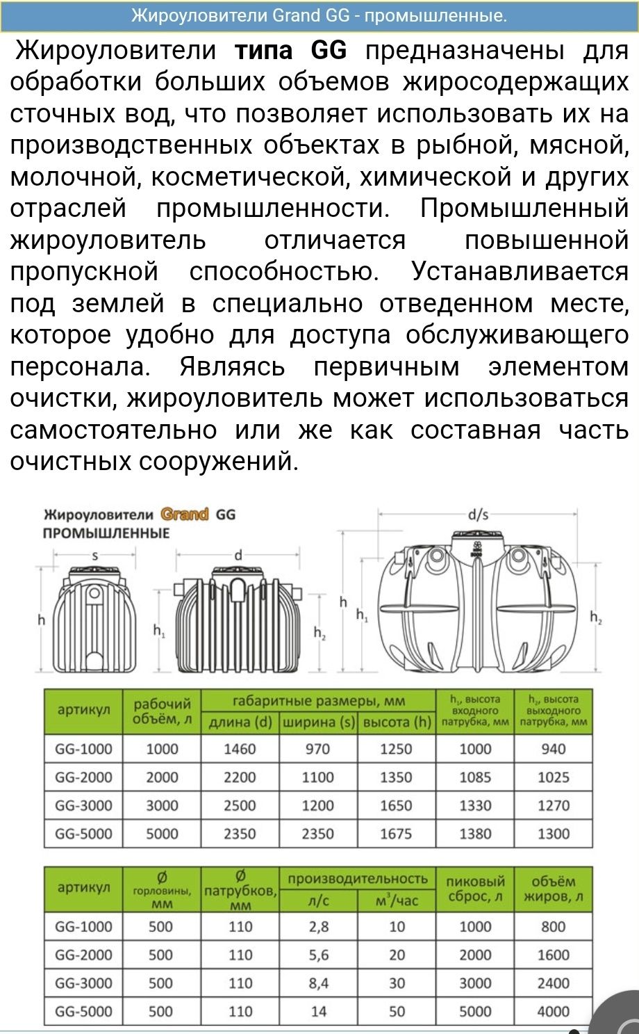 Жироуловители бытовые и промышленные.