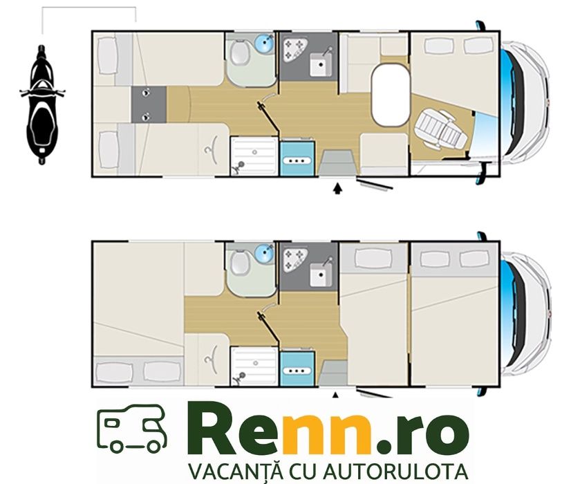 RENN.ro Inchirieri rulote / autorulote / camper,
