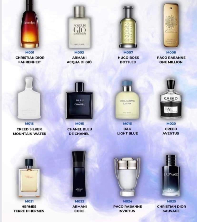 Parfumuri la comandă