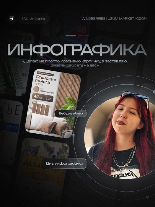 Инфографика Uzum Market / WB / Yandex Market