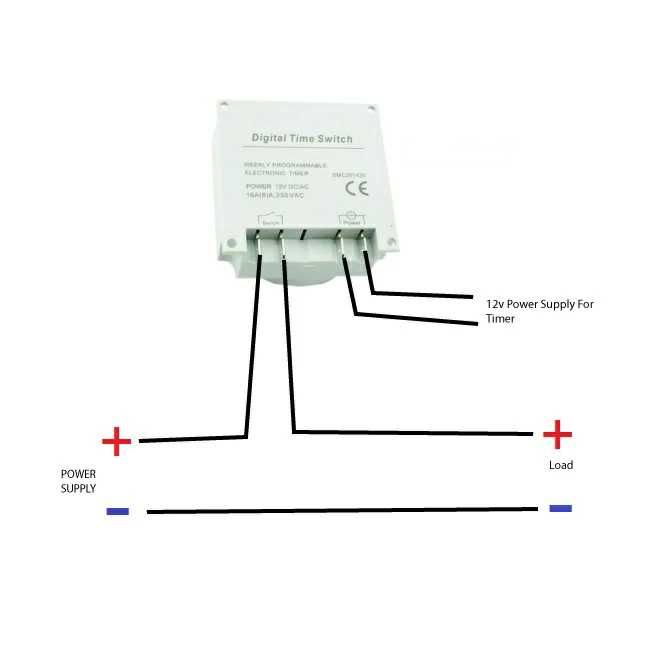 RELEU programator temporizare TIMP digital 12V TEMPORIZATOR electronic