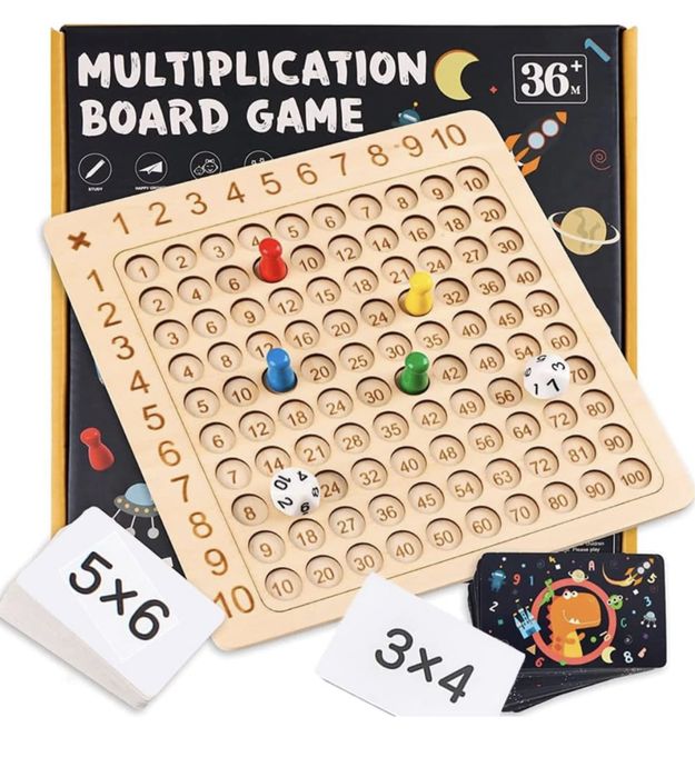 Joc Tabla inmultirii -Multiplication board game