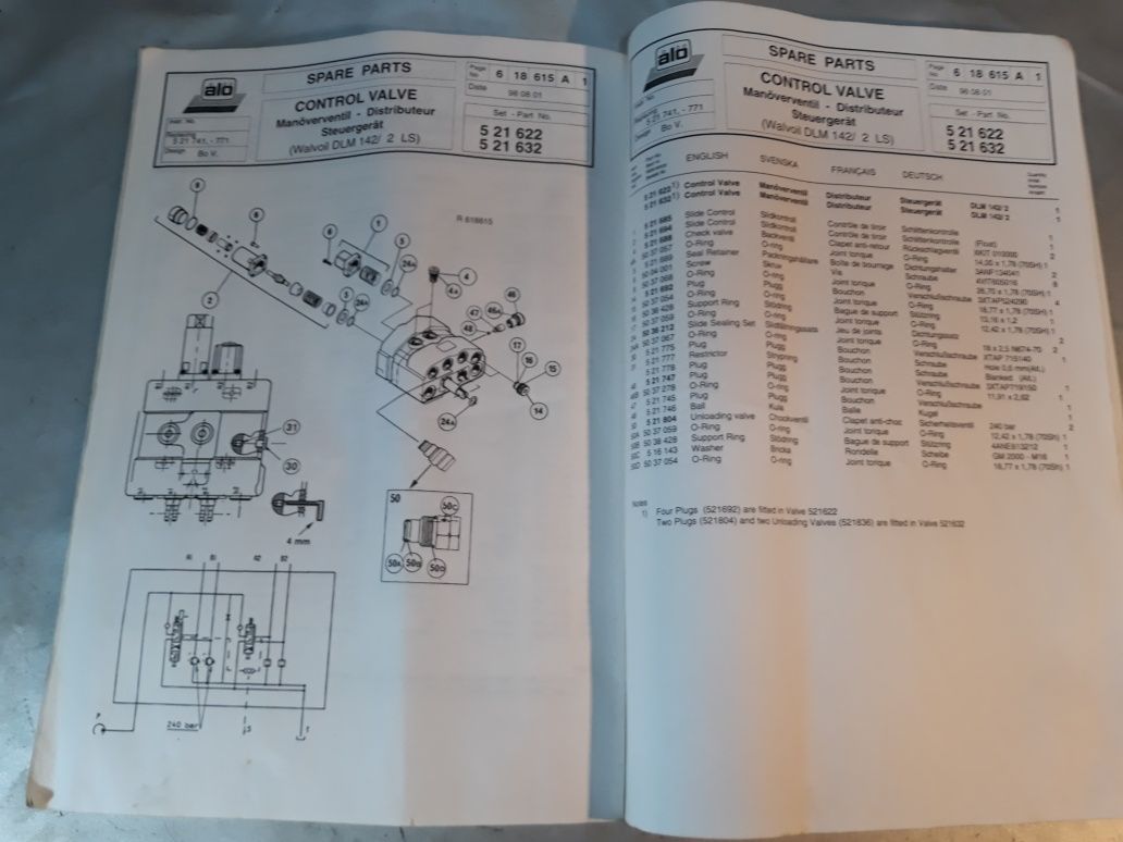 Carte set valve pt încărcător frontal tractor Alo manual instrucțiuni