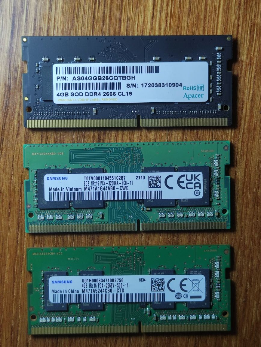 ОЗУ Оперативная память и SSD m2 NVME