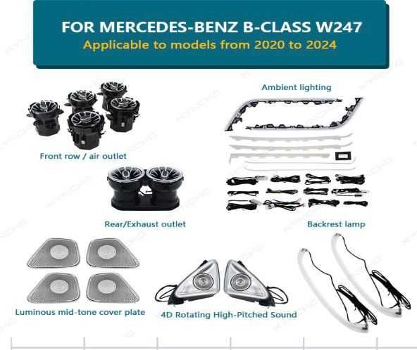 Mercedes амбиентно осветление, Светещи въздуховоди и 3D/4D Говорители