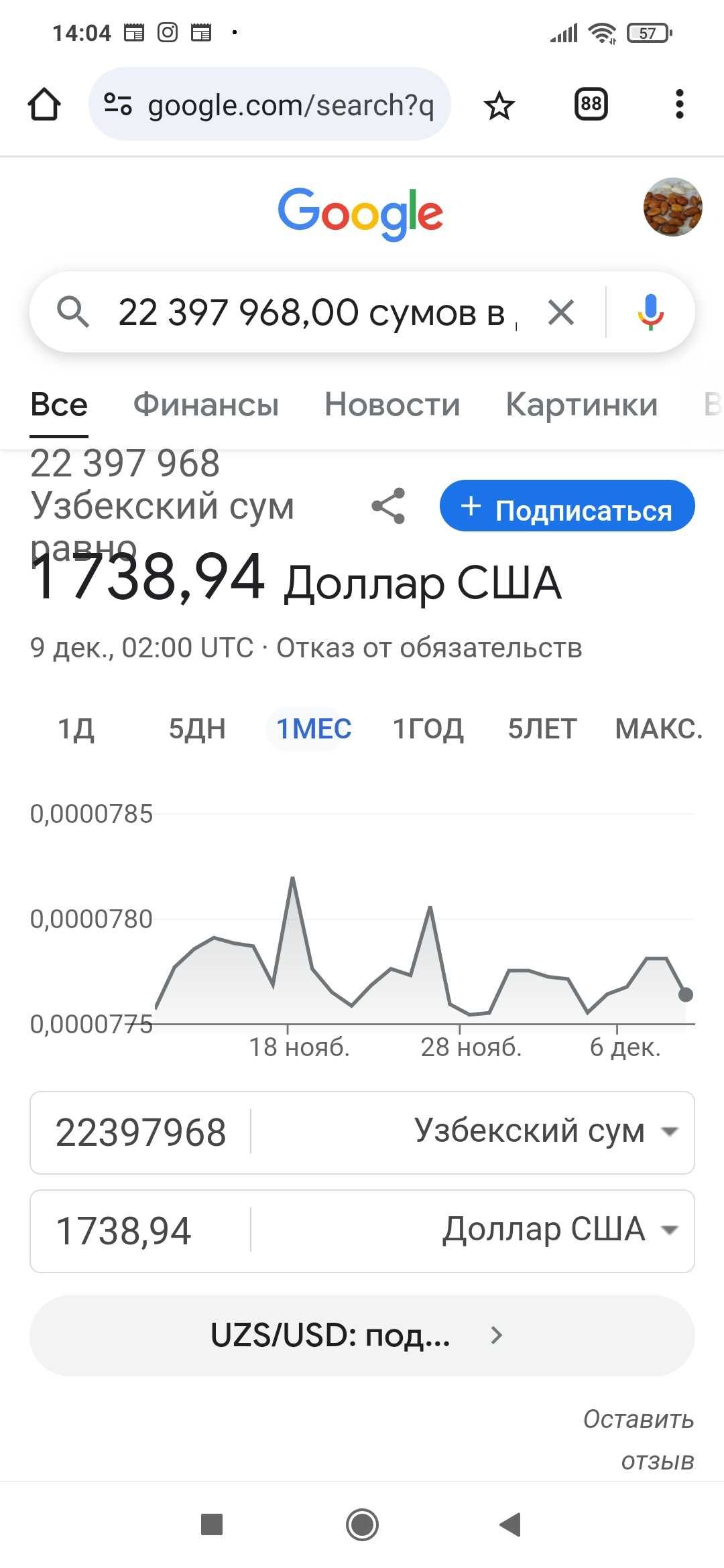 Свои Франц.Парфюмы