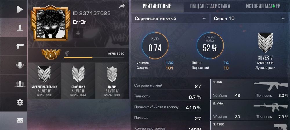 Продоется стандофф2 аккаунт