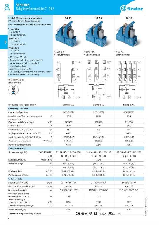 Пълен комплект реле 24VDC 7А 4CO / 10A 3CO