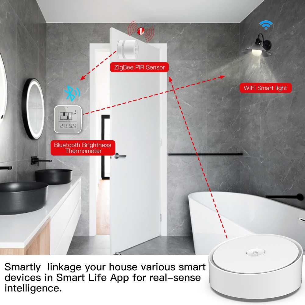 Gateway / Hub Multi-mode ZigBee Bluetooth SIG Mesh / centrala alarma