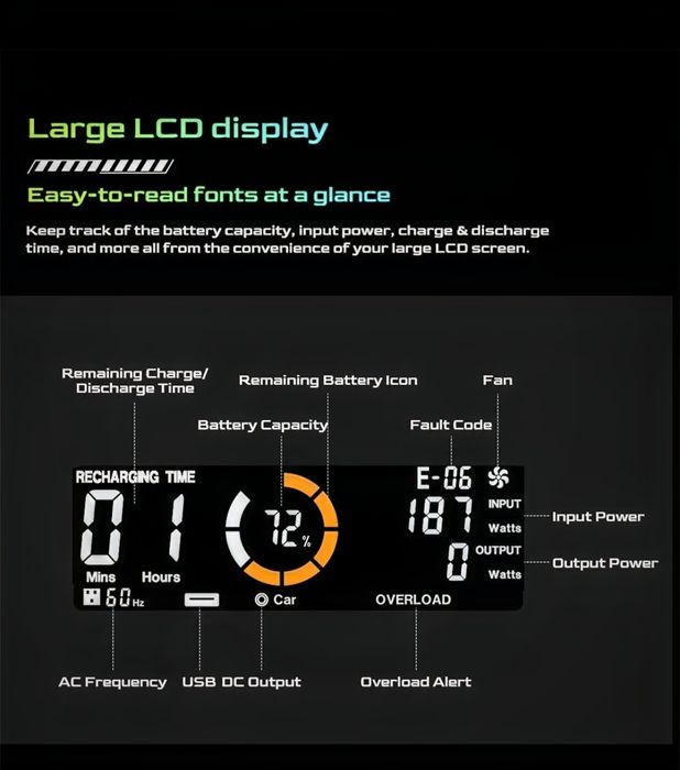 Power Station Blackview OSCAL P700