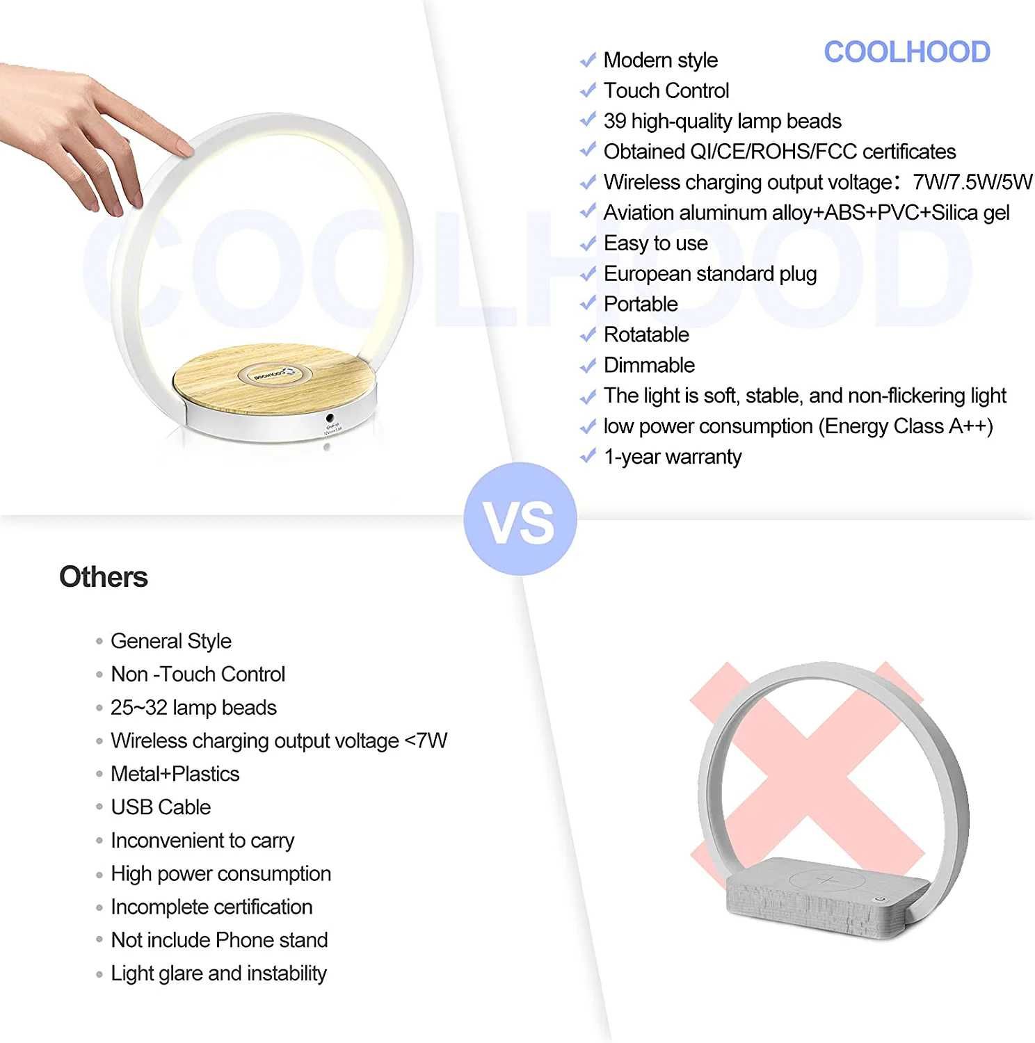 Нощна лампа с безжичен порт за зареждане от Coolhood