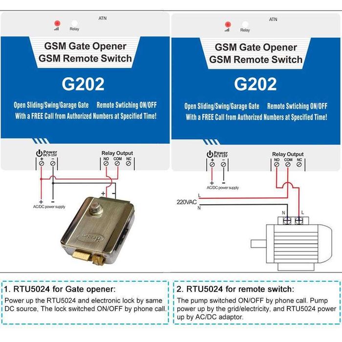 Modul apelator GSM/4G deschidere poarta garaj webasto siroco