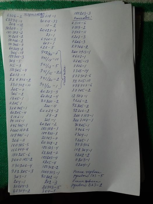 Подшипники СССР шариковые роликовые игольчатые советское качество!