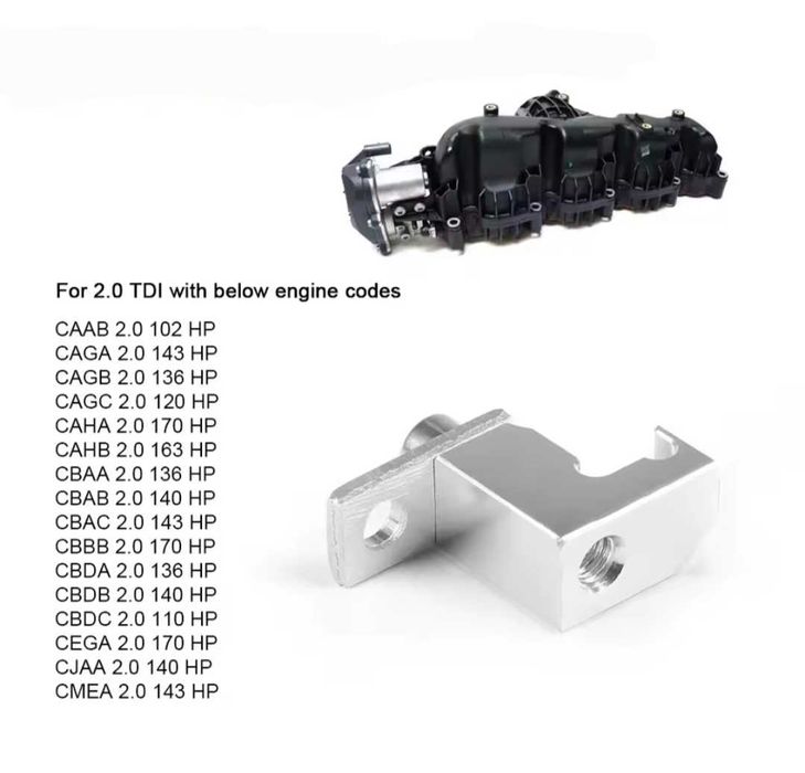 Ремонтен комплект за управлението на вихровите клапи на 2.0 ТДИ P2015