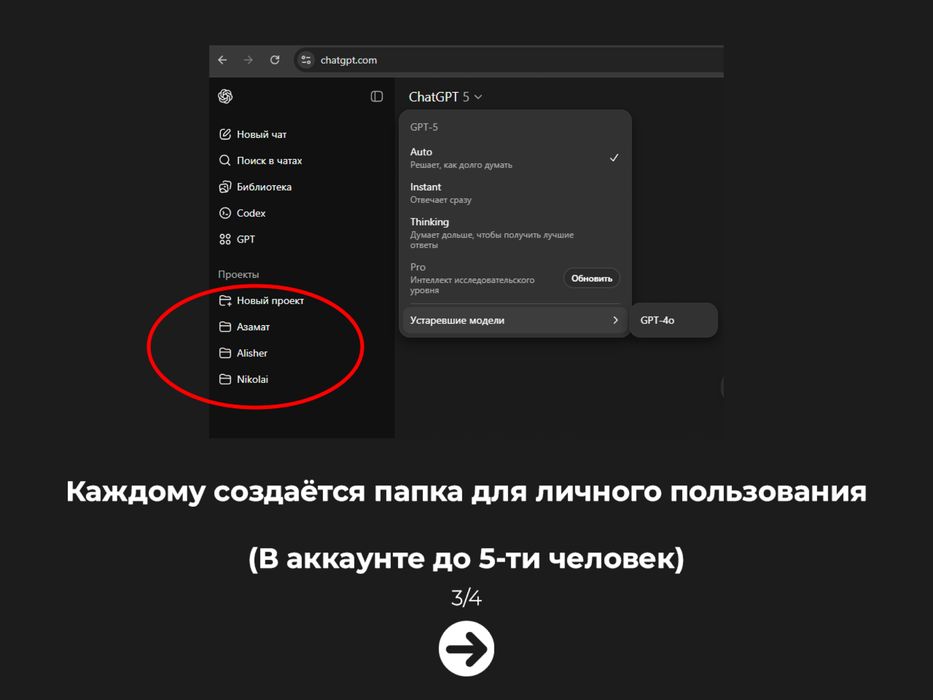 Подписка Chatgpt+ Plus на 3 месяца семья