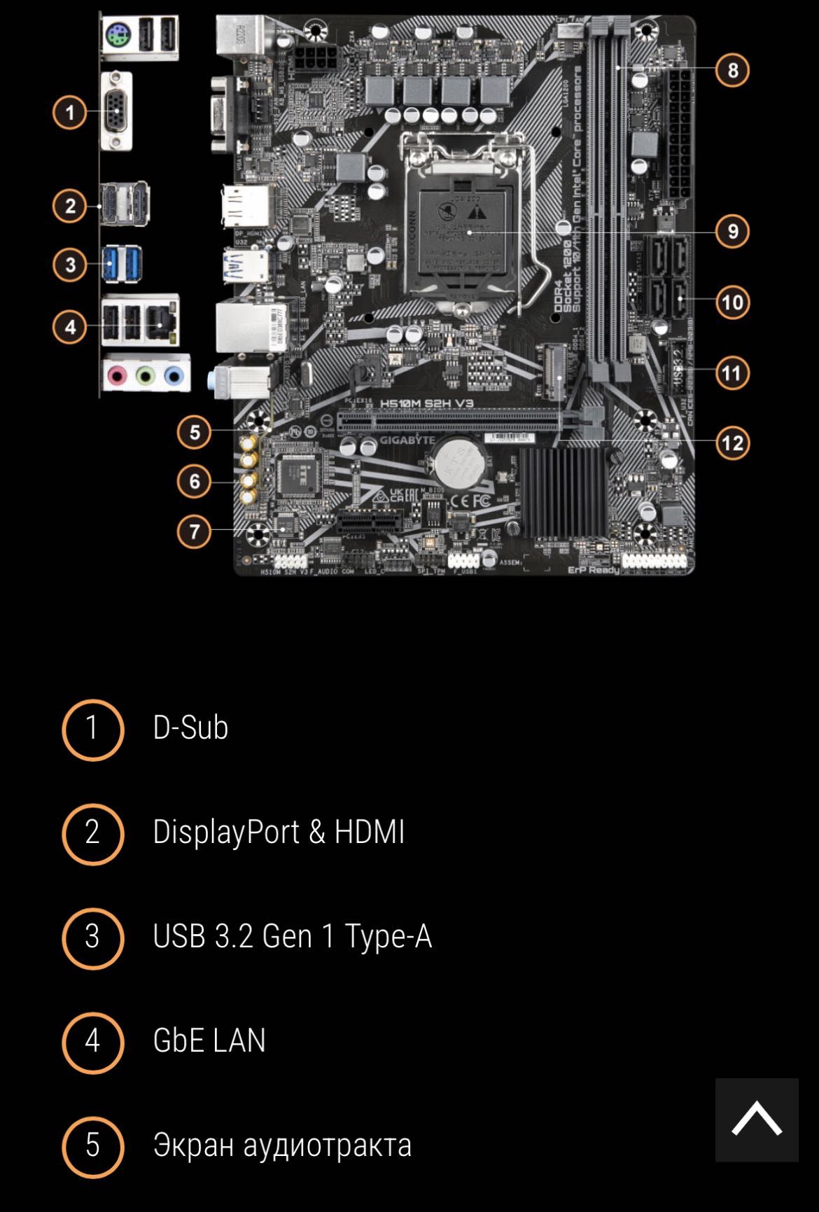 Материнская плата Gigabyte H510M Soket LGA 1200 для Core 10/11 покол.