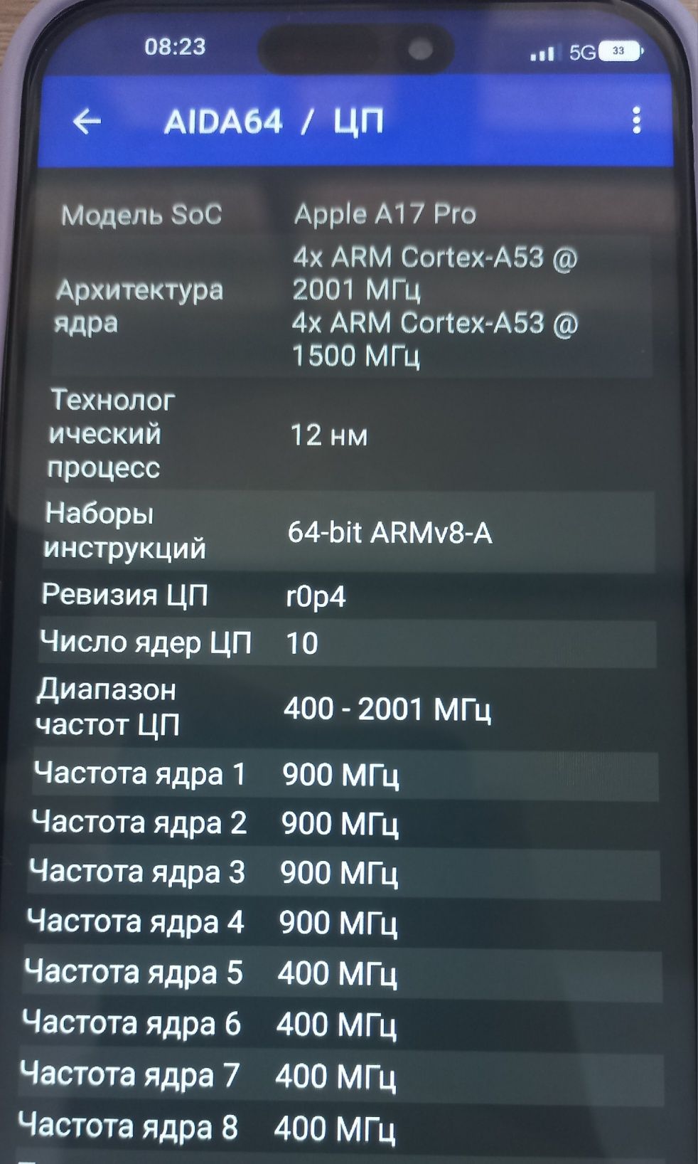 Продаётся iPhone 15