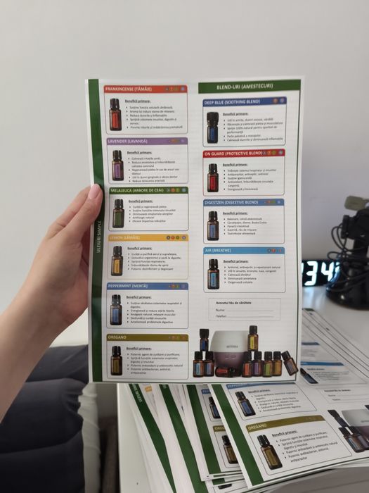 Pliante plastifiate doterra