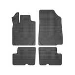 Covorase pt Dacia Logan/ Sandero/ Duster/ Spring/ Jogger/ Dokker Lodgy