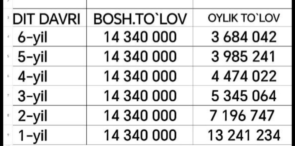 Nexia 3, yili 2021 yil, 80 000km, Tozza, Metan 4 pok gaz.Yumshoq balon