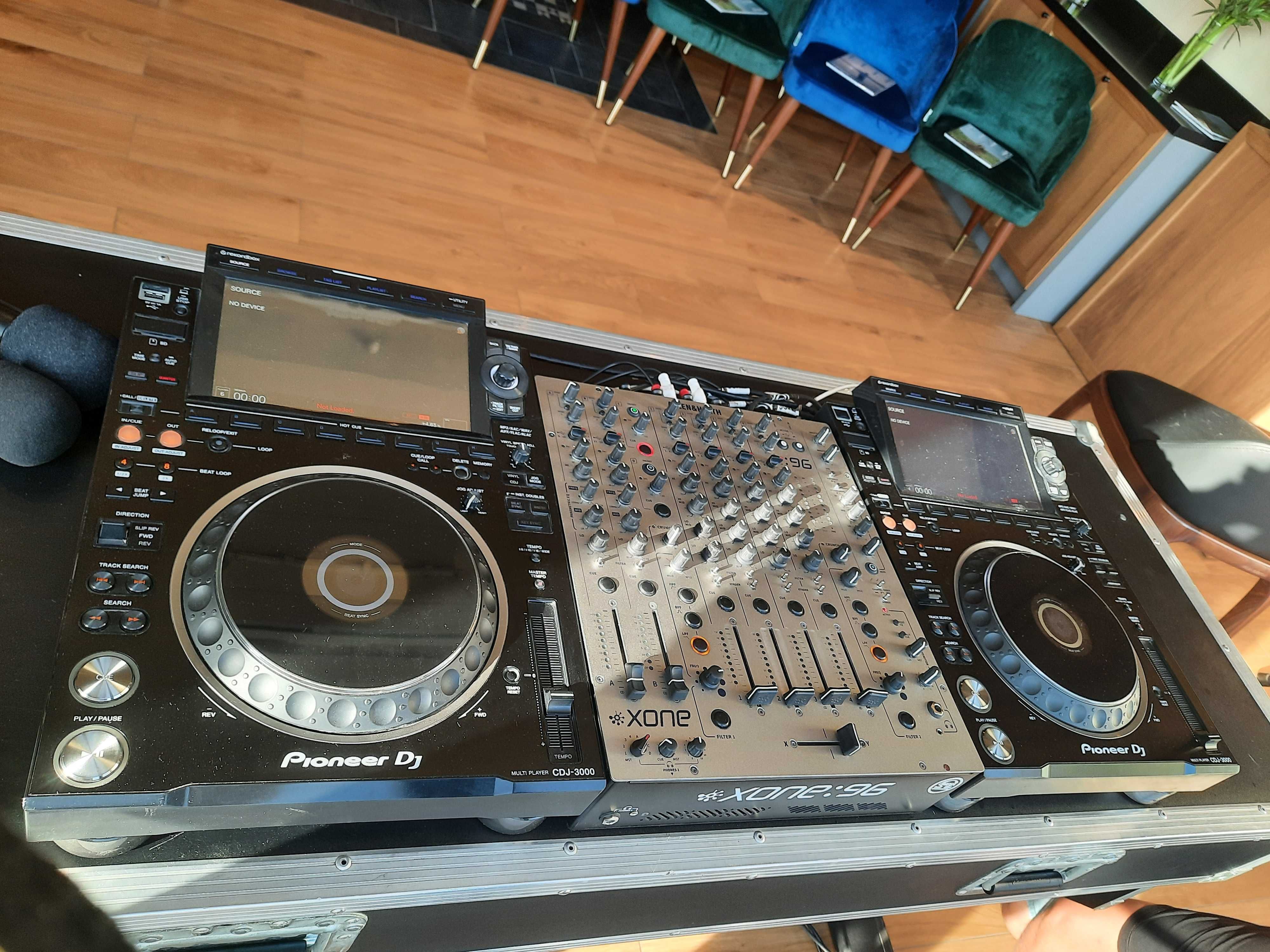 Dj оборудование в аренду