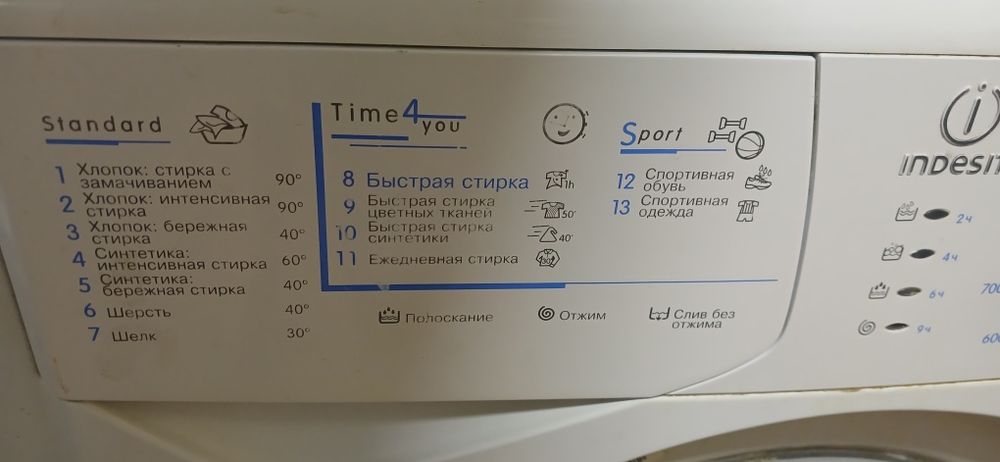 Стиралка INDESIT требует ремонта