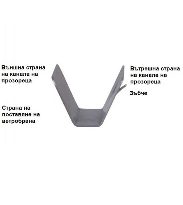 Комплект от 4 броя ветробрани за BMW 3-та серия E90 2006 до 2011