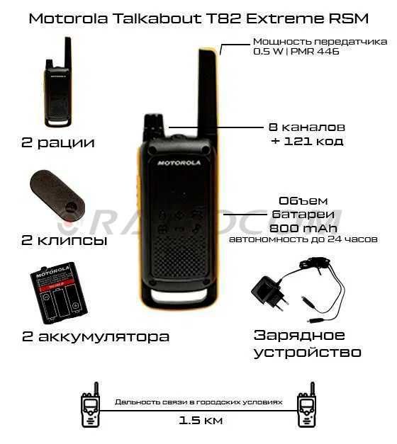 Рация Motorola Т82 Extreme RSM