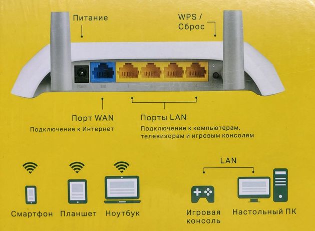 Роутер модем WAN TP-LINK WIFI (репитер, точка доступа, beeline, WAN)