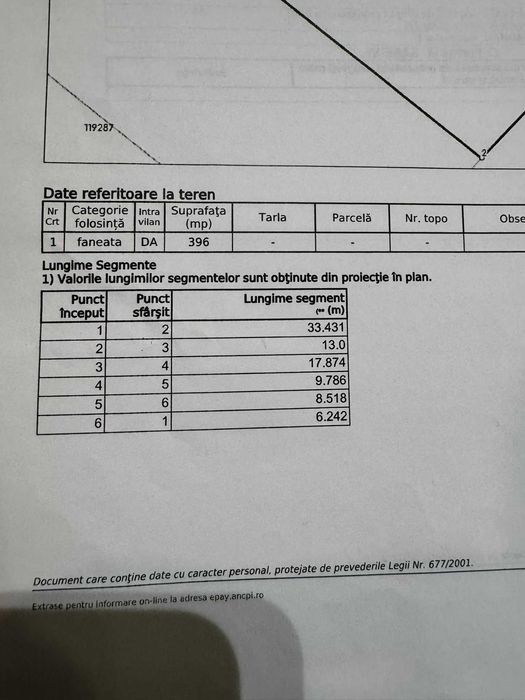 Teren Tohanita zona Zarnesti Bran