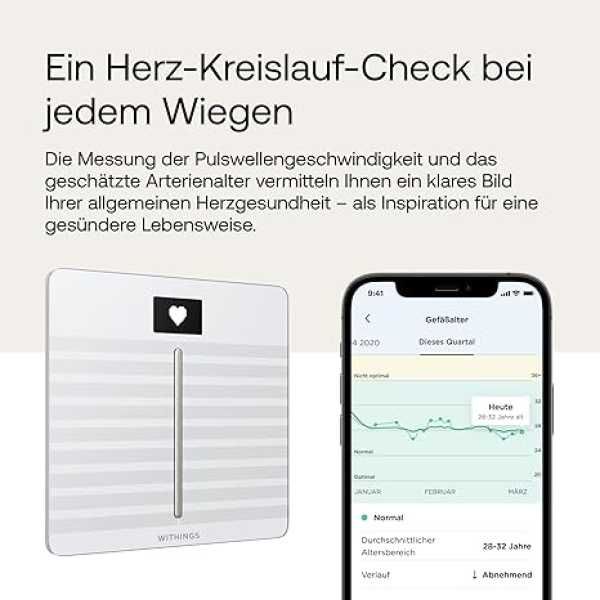 Везна Withings Body Cardio wbs04