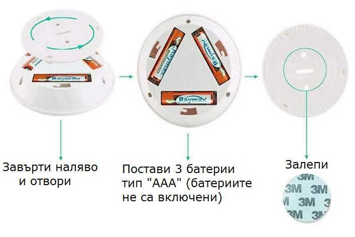 3 броя Безжични LED Светодиодни лампи с дистанционно управление ,3W