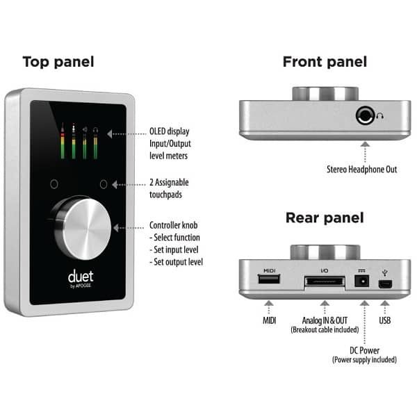 Apogee Duet 2+Breakout box. Mac & Win. USB & Type-c. Новый.
